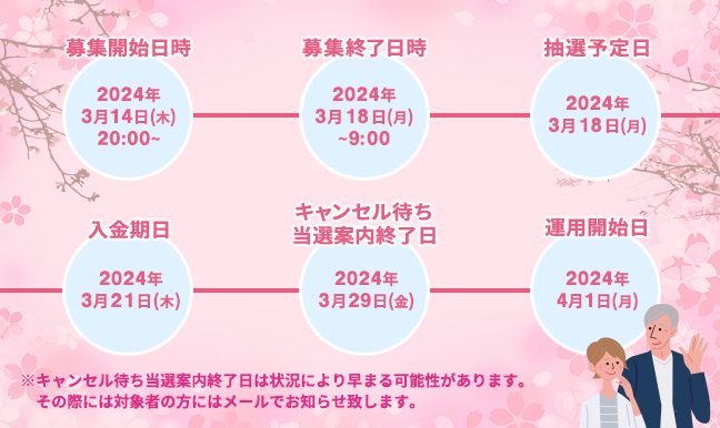 募集スケジュール